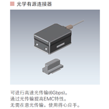 光学有源连接器